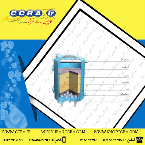 ویژگی بستر سیلیس مناسب برای فیلترهای شنی