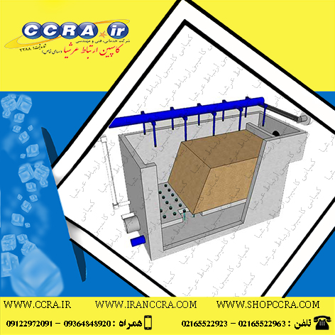 اصول اولیه طراحی فیلتر شنی کند  