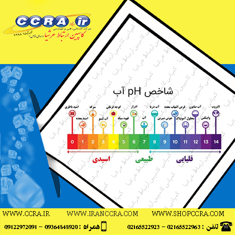 PH در صنعت تصفیه آب چه مفهومی دارد؟