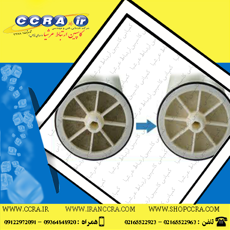 شستشوی ممبران اسیدی یا قلیایی (CIP)