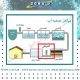 مراحل تصفیه آب صنعتی