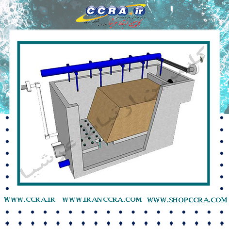 فیلتر شنی تند