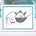 احیای کربن فعال در صنعت تصفیه آب و فاضلاب