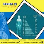 آثار مثبت نوشیدن آب کافی و سالم
