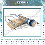 مواد تشکیل دهنده ممبران