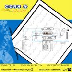 راهنمای نصب دستگاه تصفیه آب خانگی